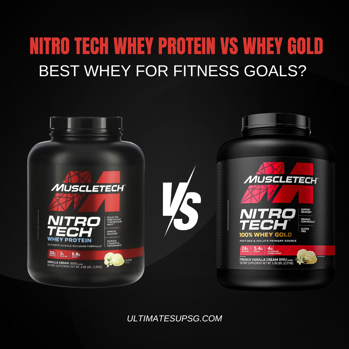 Nitro Tech Whey Protein vs Whey Gold Best Whey for Fitness Goals