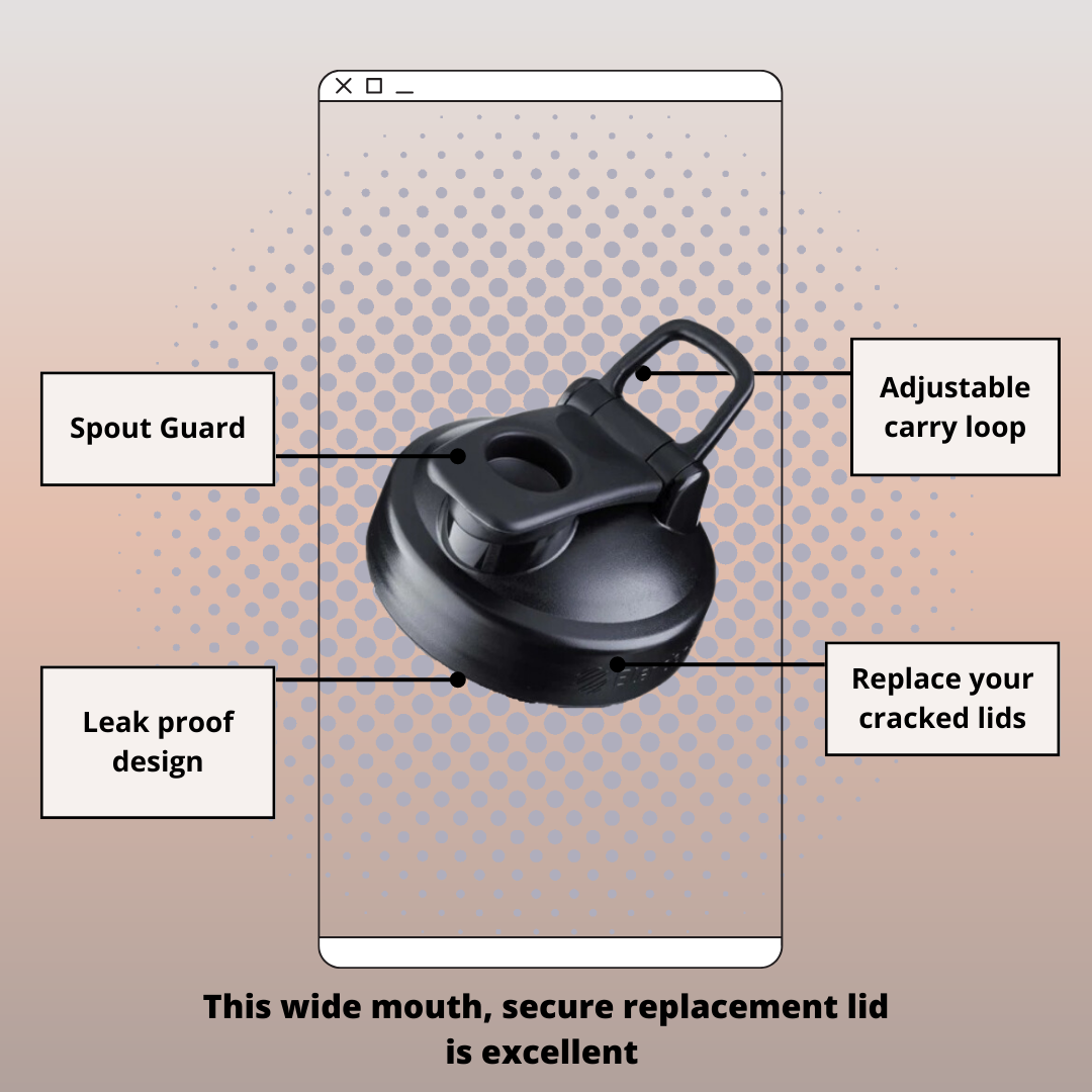 Blender Bottle Classic V2 Replacement Lids Blender Bottle Classic Li