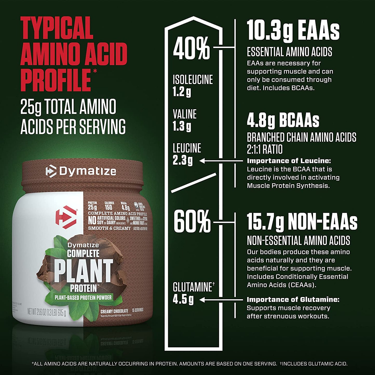 Dymatize Nutrition, Complete Plant Protein, 15 Sers - Ultimate Sup Singapore
