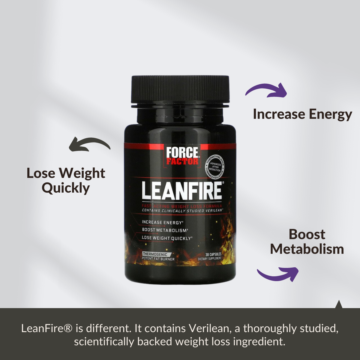 Force Factor, LeanFire, Fat Burner, 30 Capsules