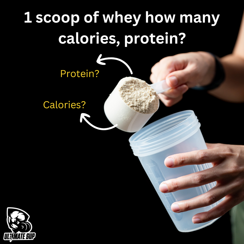 1 Scoop of Whey Protein: How Many Calories and Protein Does it Contain?