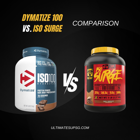 Dymatize 100 vs ISO Surge: Best for Lactose Intolerance? (2025)