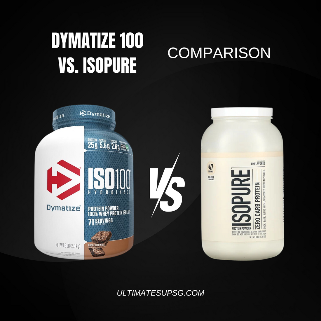 Dymatize ISO 100 vs Isopure: The Protein Powder Showdown (2025)