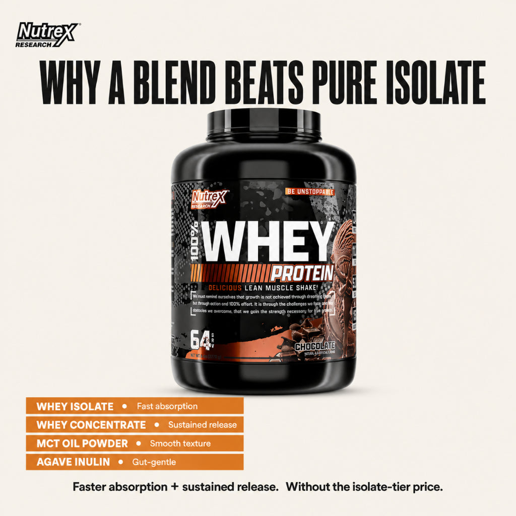 Nutrex Research 100% Whey Premium Whey Protein, 2-5lbs