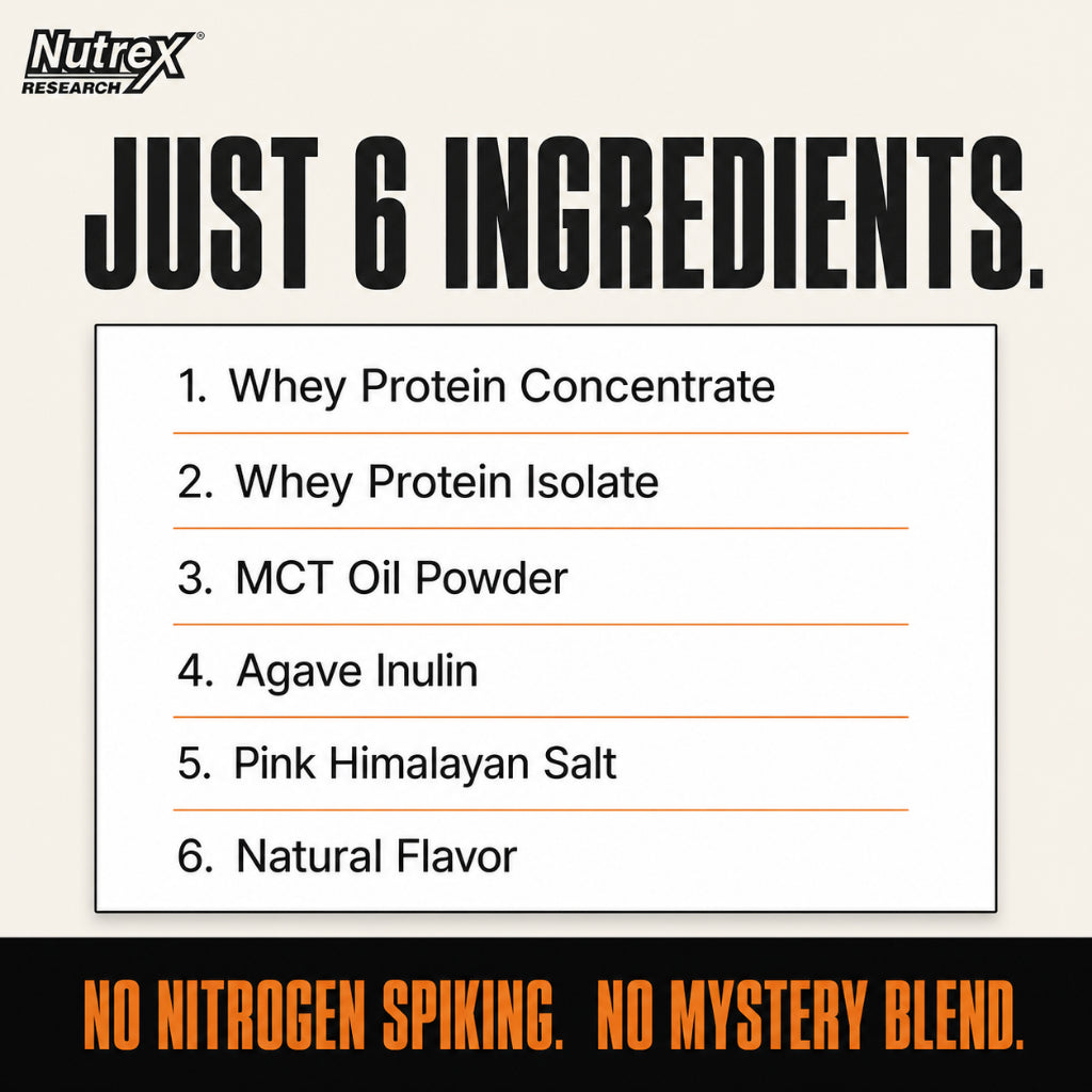 Nutrex Research 100% Whey Premium Whey Protein, 2-5lbs