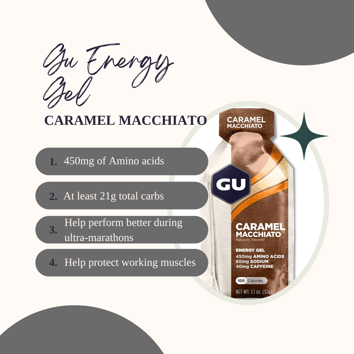 Energy Gels, GU Energy n SiS Gel, 1 Pack