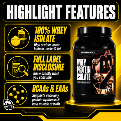 NUTRABIO Whey Protein Isolate Full Label Disclosure Muscle Recovery Protein Powder 2Lb 5Lb