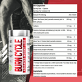 Perfect Sports Burn Cycle, Advanced Weight Loss, 60 Capsules - Ultimate Sup Singapore