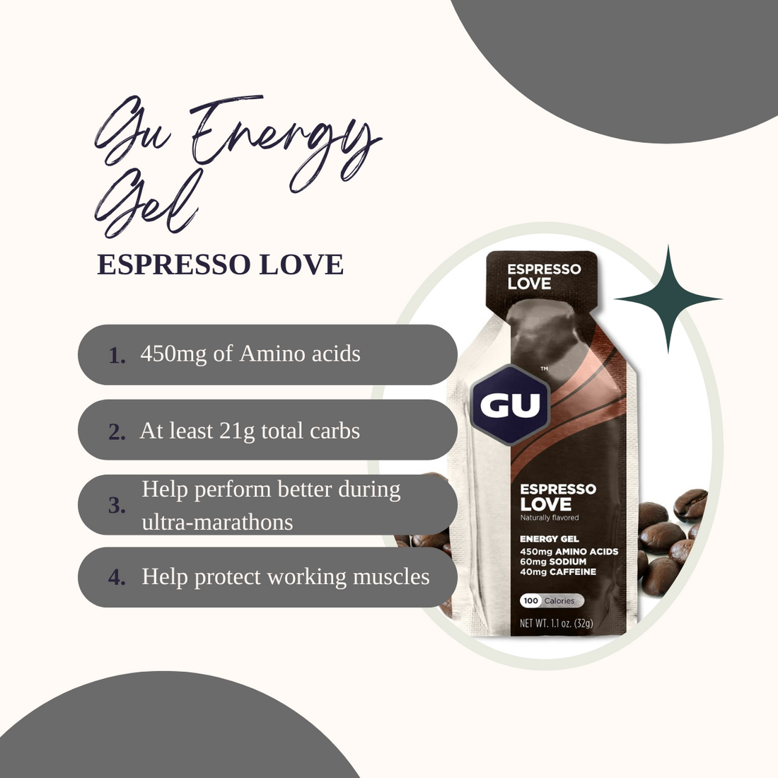 Energy Gels, GU Energy n SiS Gel, 1 Pack