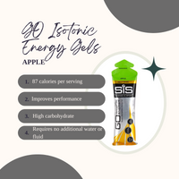 SiS Gel Apple