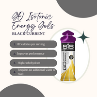 SiS Gel BlackCurrent