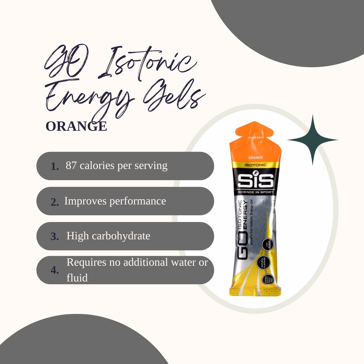Energy Gels, GU Energy n SiS Gel, 1 Pack
