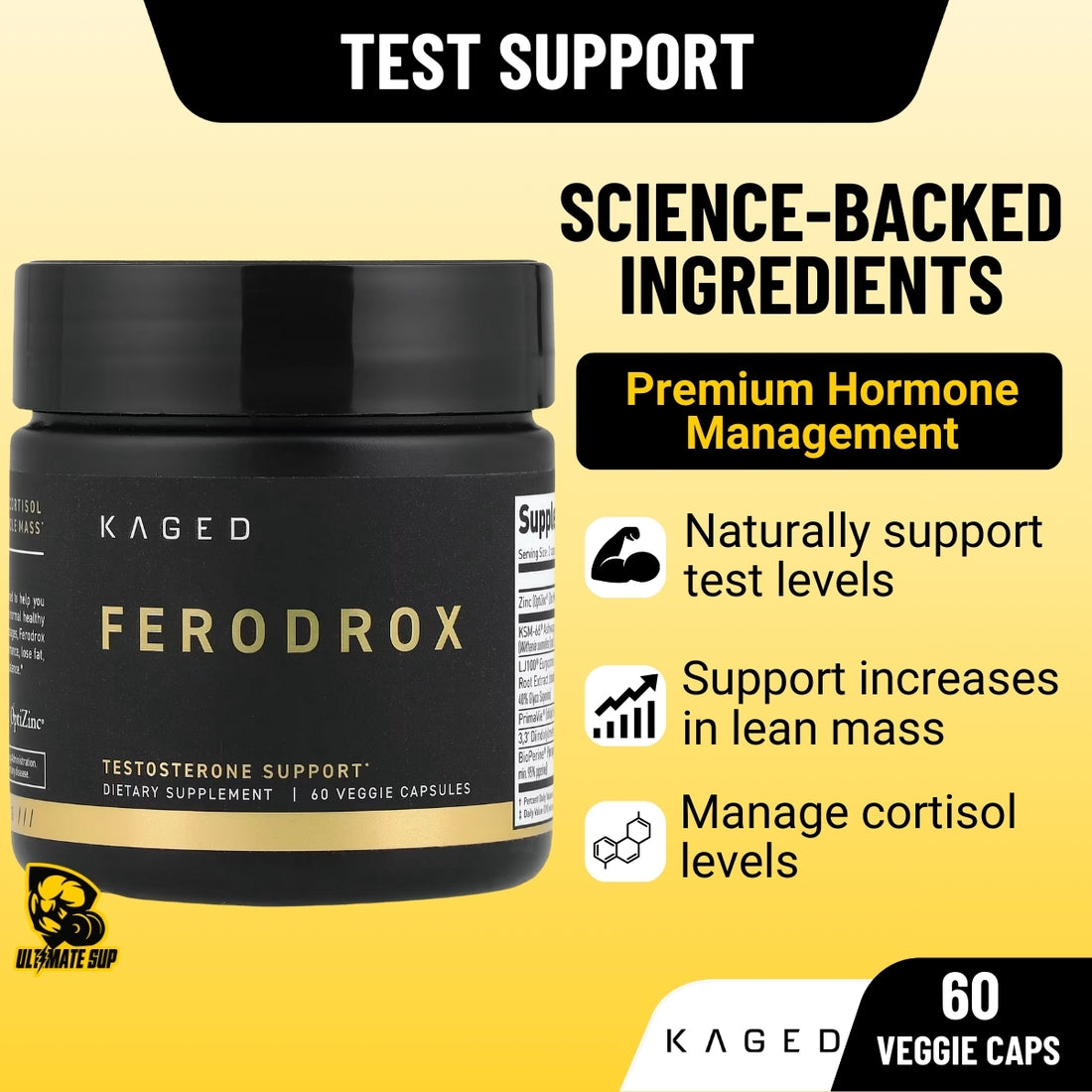 Kaged Ferodrox supplement container with text about science-backed ingredients on a yellow background