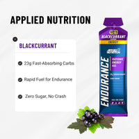 AN Blackcurrant