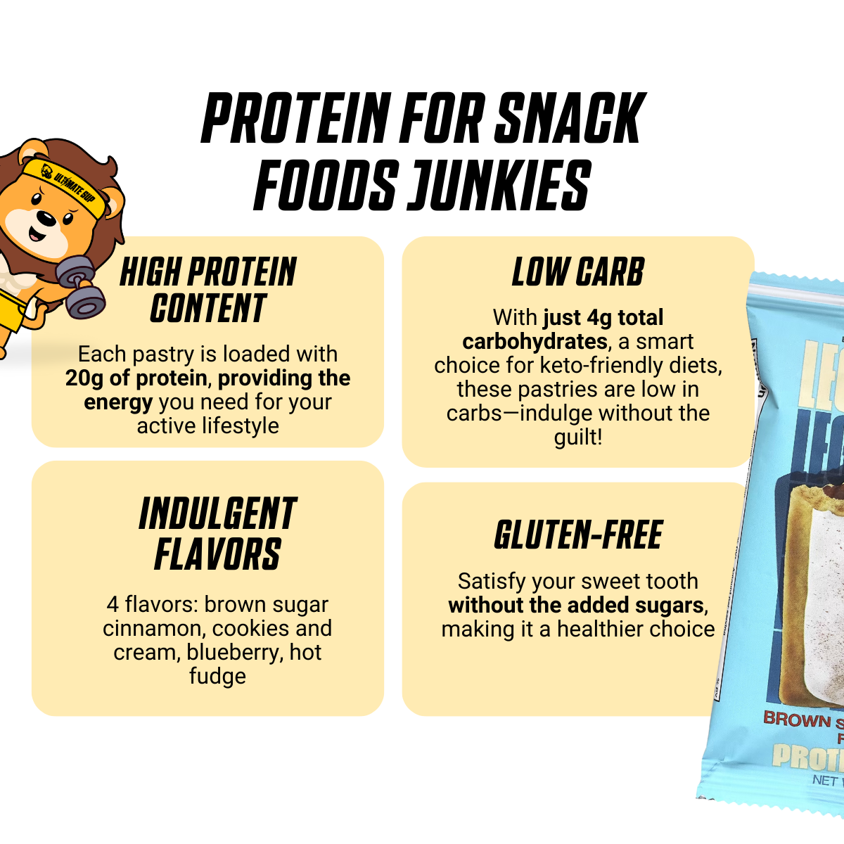 Legendary Foods, Protein Pastry, 20g Protein, Various Flavours, 61g, 3