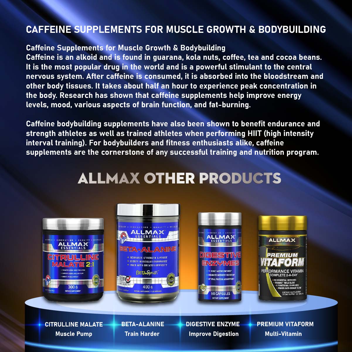 ALLMAX Nutrition, Caffeine, 100 Tablets - Ultimate Sup Singapore