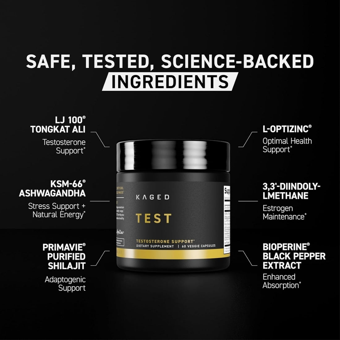 Kaged Ferodrox supplement container with text about science-backed ingredients on a yellow background