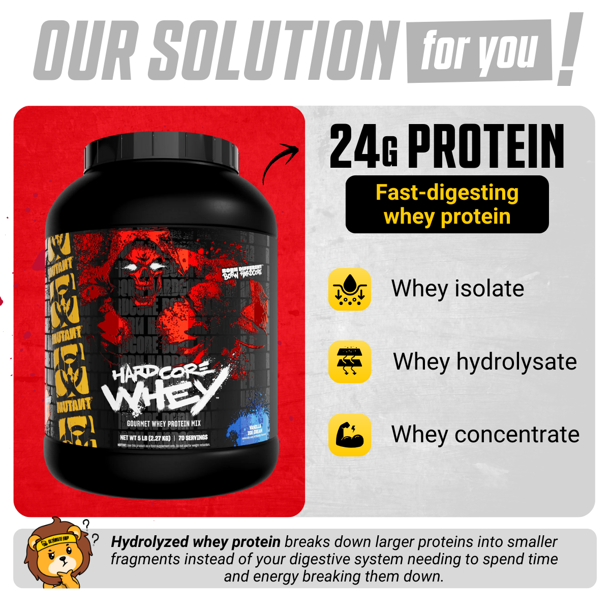 Mutant Hardcore Whey, Whey Protein Isolate & Hydrolysate, Fast-digesting 5lbs - Ultimate Sup Singapore