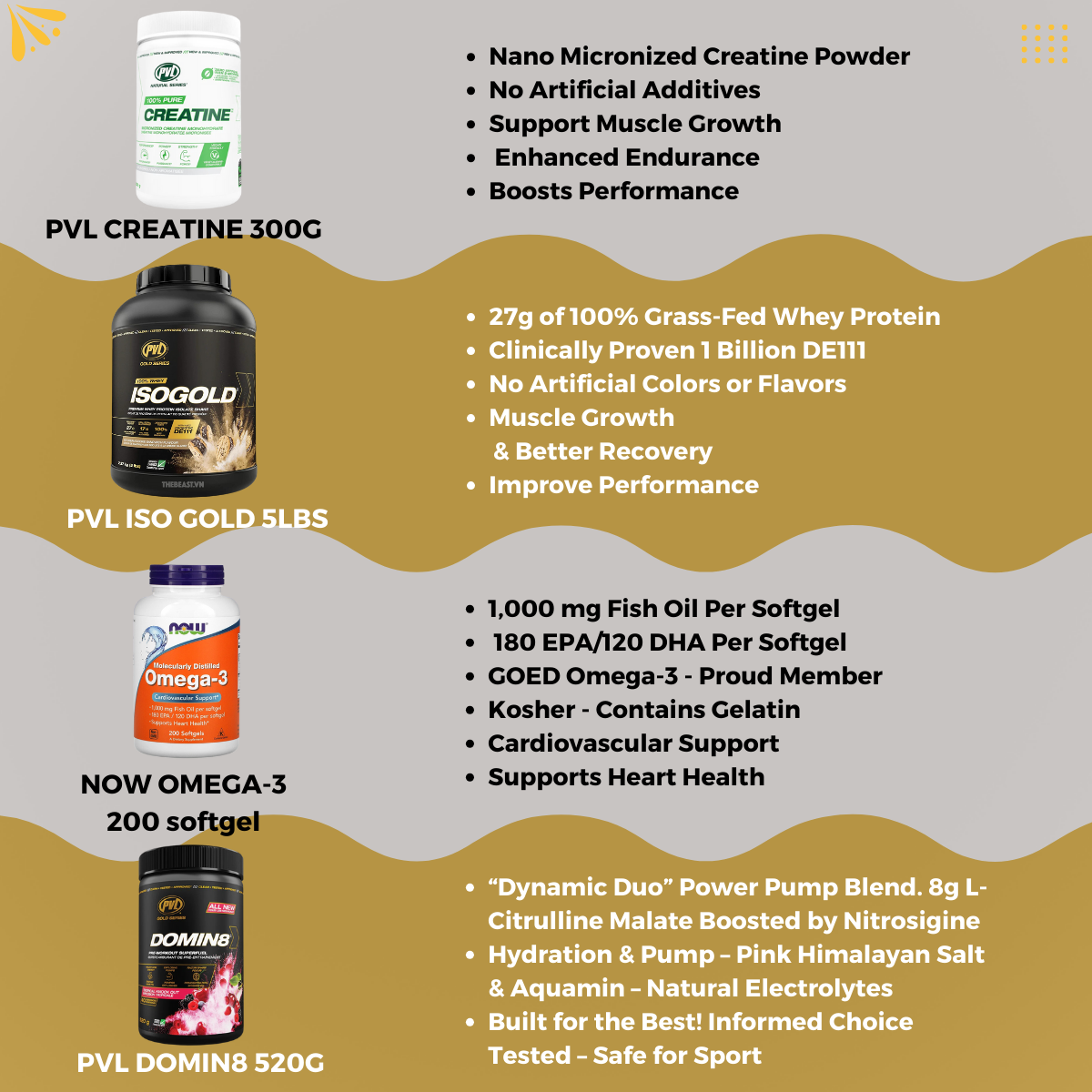 Combo IMPROVE PERFORMANCE, PVL Iso Gold 5lb + PVL 100% Pure Creatine + Omega 3 200s + PVL Domin8 Pre workout - Ultimate Sup Singapore