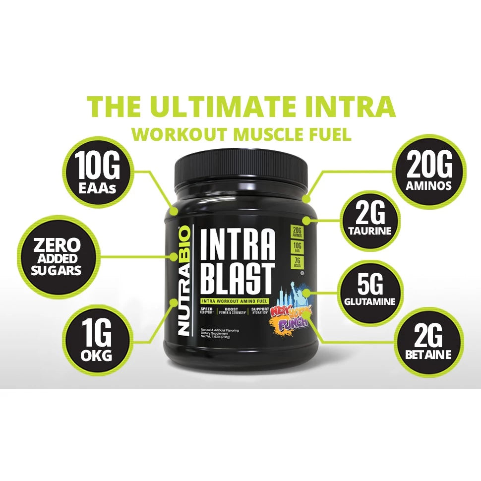 NutraBio Labs, Intra Blast, Intra Workout, Muscle Recovery, Power & Hydration, Amino Acid, Vegan, Various Flavors, 723g
