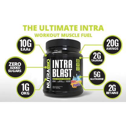 NutraBio Labs, Intra Blast, Intra Workout, Muscle Recovery, Power & Hydration, Amino Acid, Vegan, Various Flavors, 723g