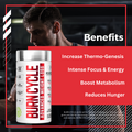 Perfect Sports Burn Cycle, Advanced Weight Loss, 60 Capsules - Ultimate Sup Singapore