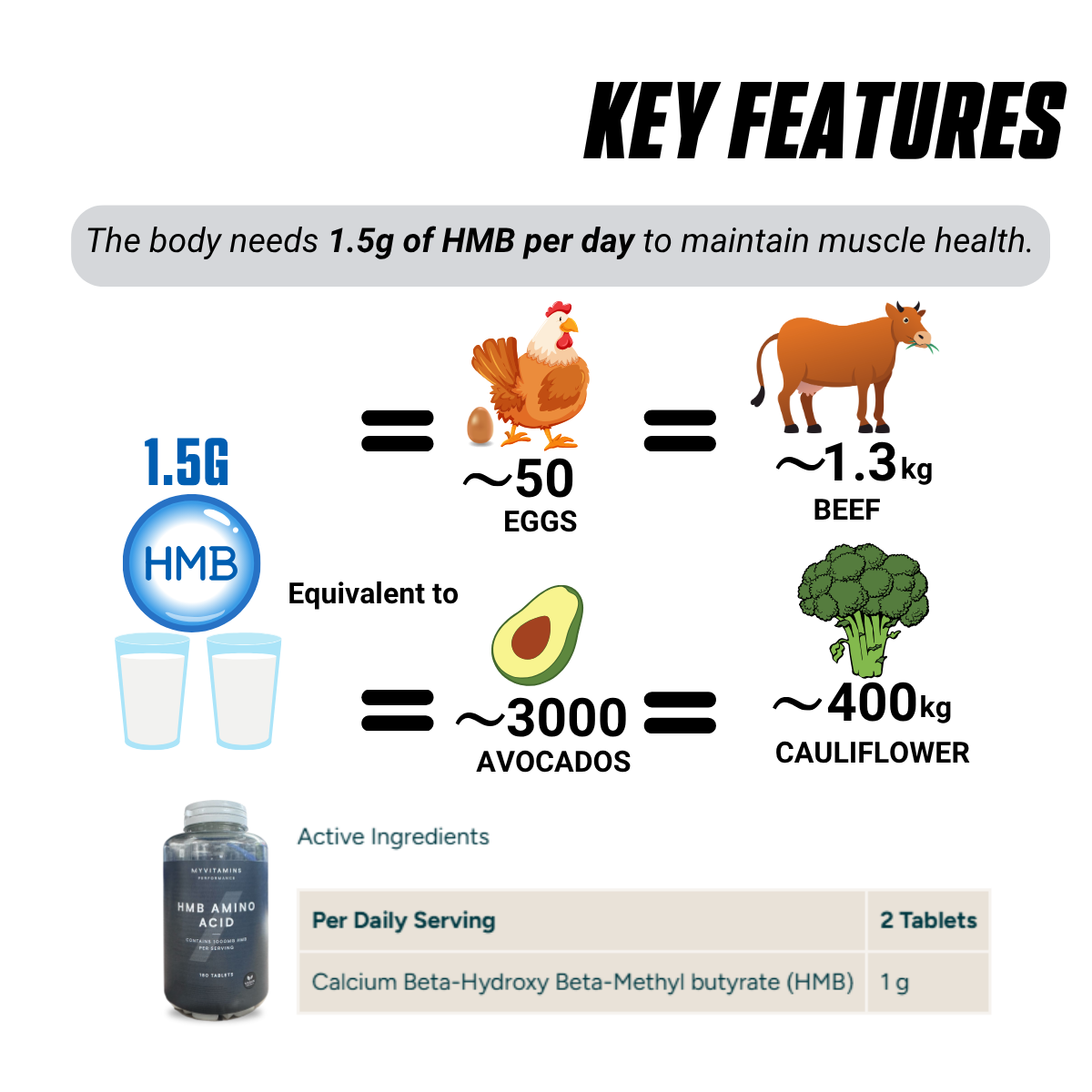 Myprotein HMB Tablets, 1000mg HMB, Supports Muscle Growth, Recovery & Performance 180 tabs - Ultimate Sup Singapore