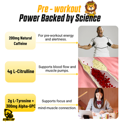 RAW Nutrition Essential Tingle-Free Pre-Workout Powder 200mg Caffeine, No Beta-Alanine, Energy Focus Pump 30 servings