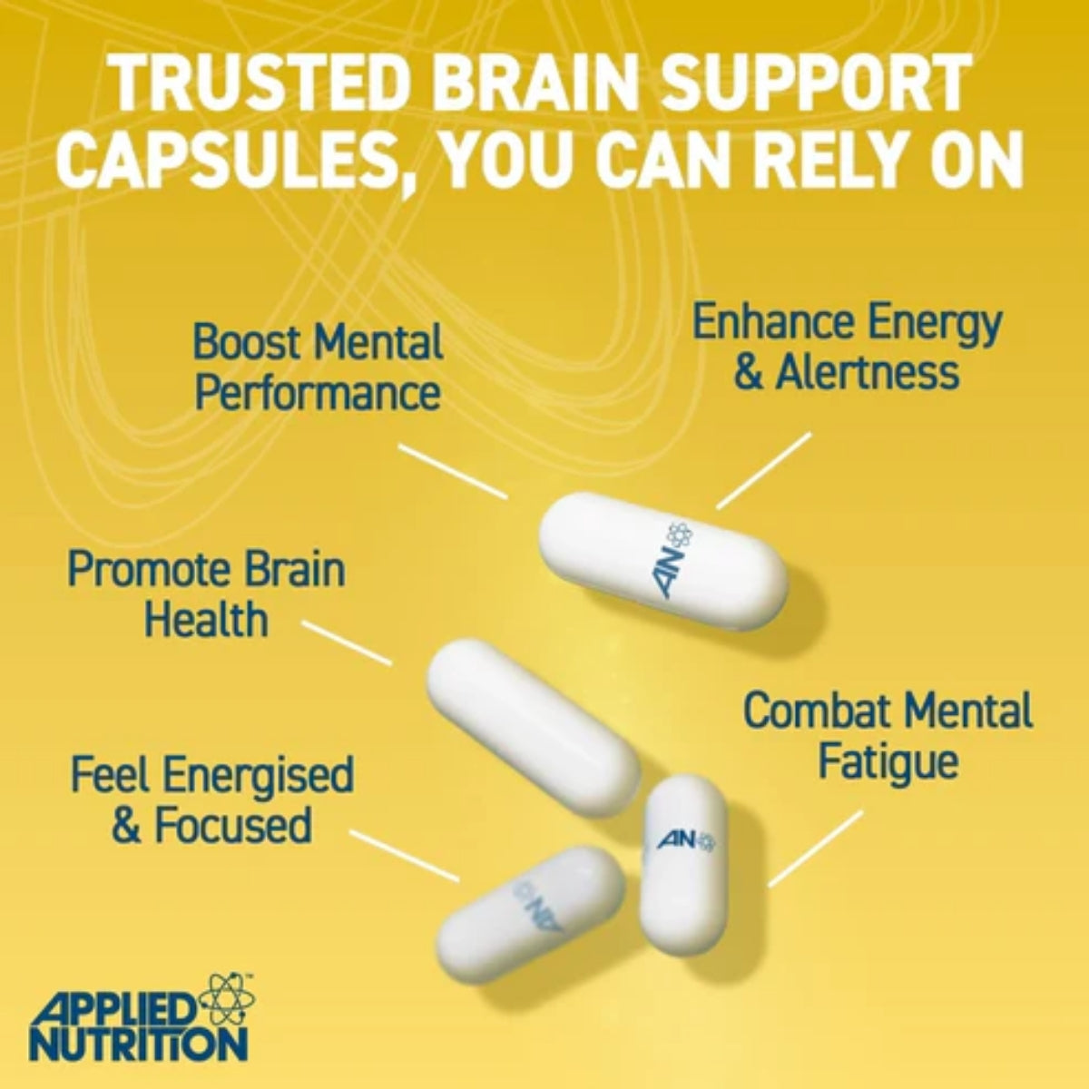 Advertisement for Applied Nutrition brain support capsules on a yellow background