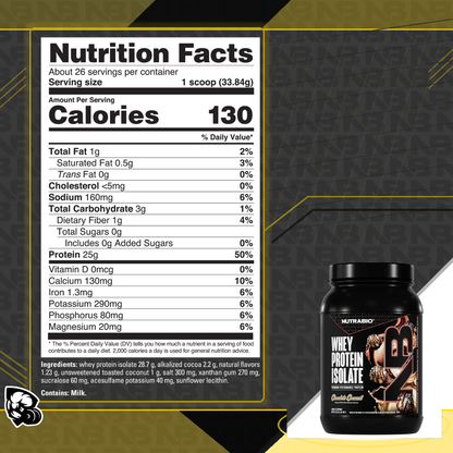 NUTRABIO Whey Protein Isolate Full Label Disclosure Muscle Recovery Protein Powder 2Lb 5Lb