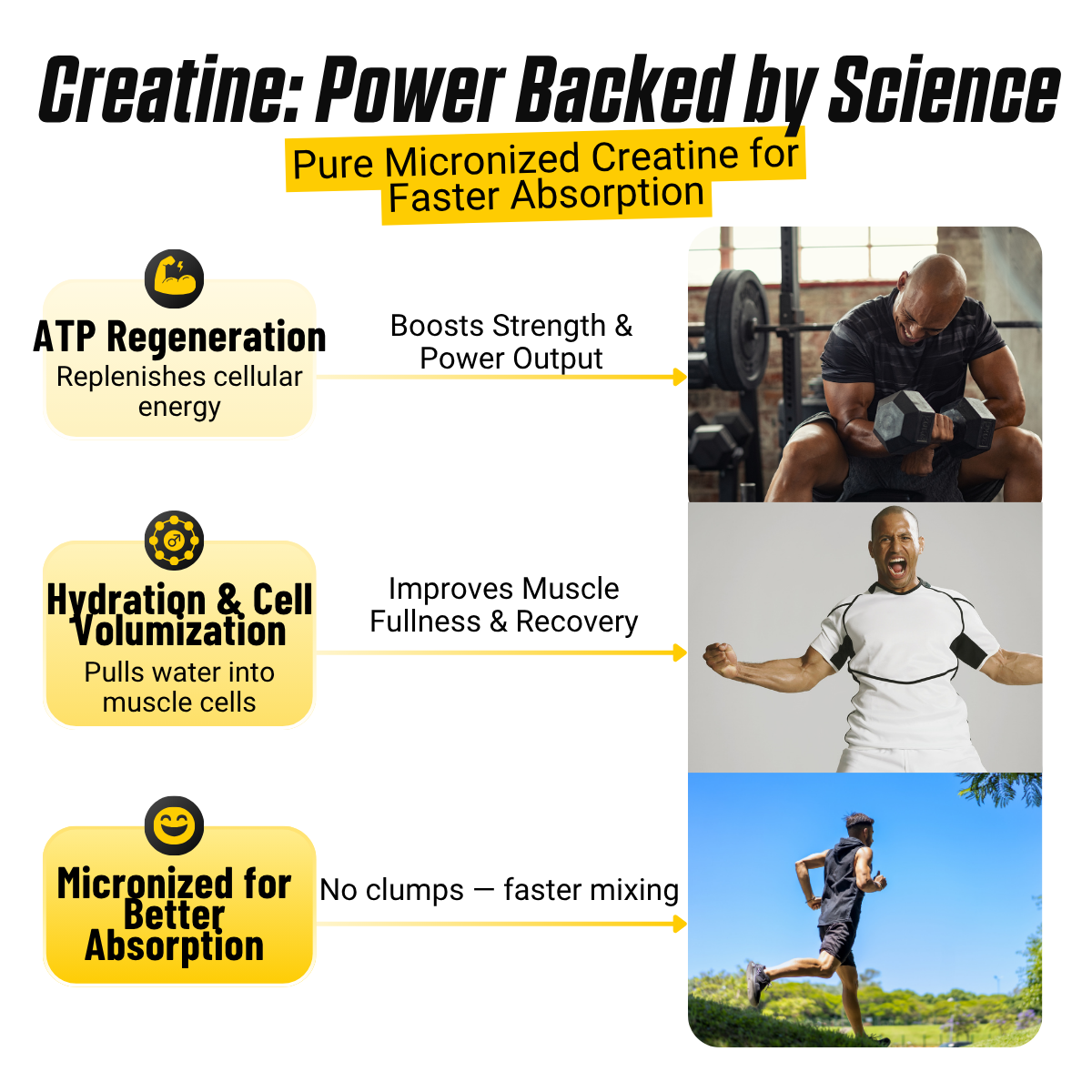 Raw Nutrition, Essentials, Creatine Monohydrate, Unflavored, 30 Stick Packs, 0.18 oz (5.1g) Each - Ultimate Sup Singapore