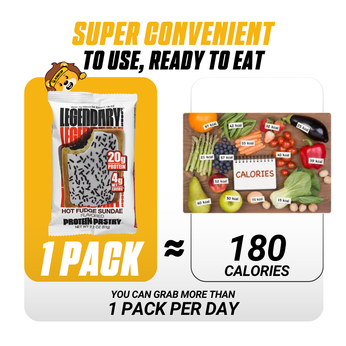 Legendary Foods, Protein Pastry, 20g Protein, Various Flavours, 61g, 3