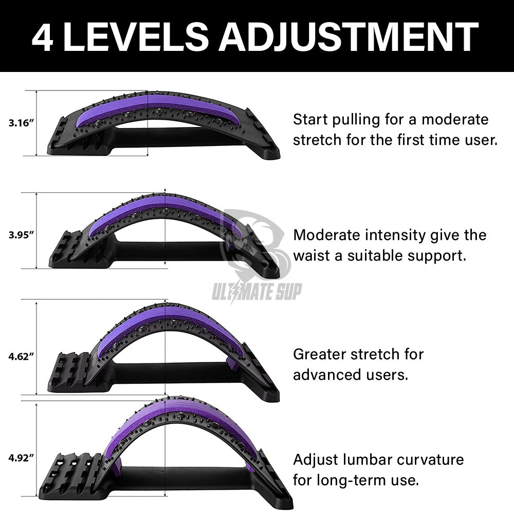 Pushnpull, Back Stretcher Back Pain Relief Back