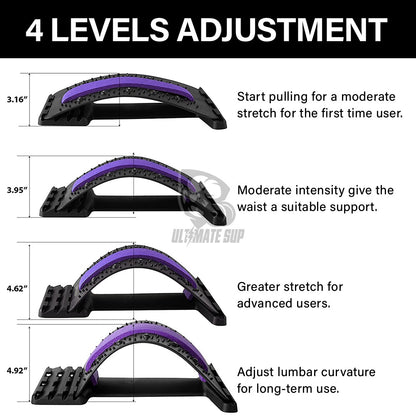 Pushnpull, Back Stretcher Back Pain Relief Back