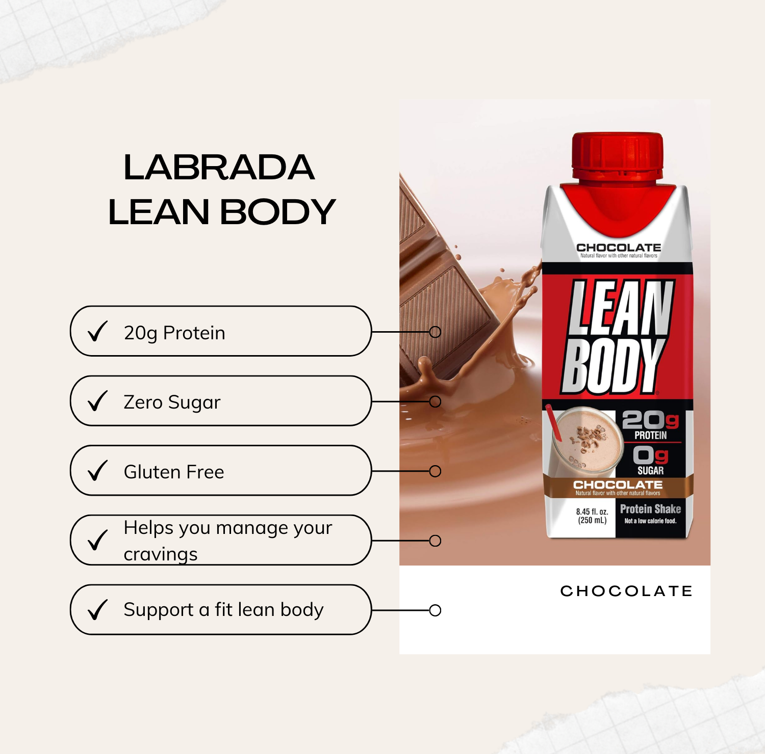 Labrada, Lean Body Ready-to-Drink Protein Shake, Support Lean Muscle, Gluten Free, Healthy Digestion, 8.5oz - Ultimate Sup Singapore