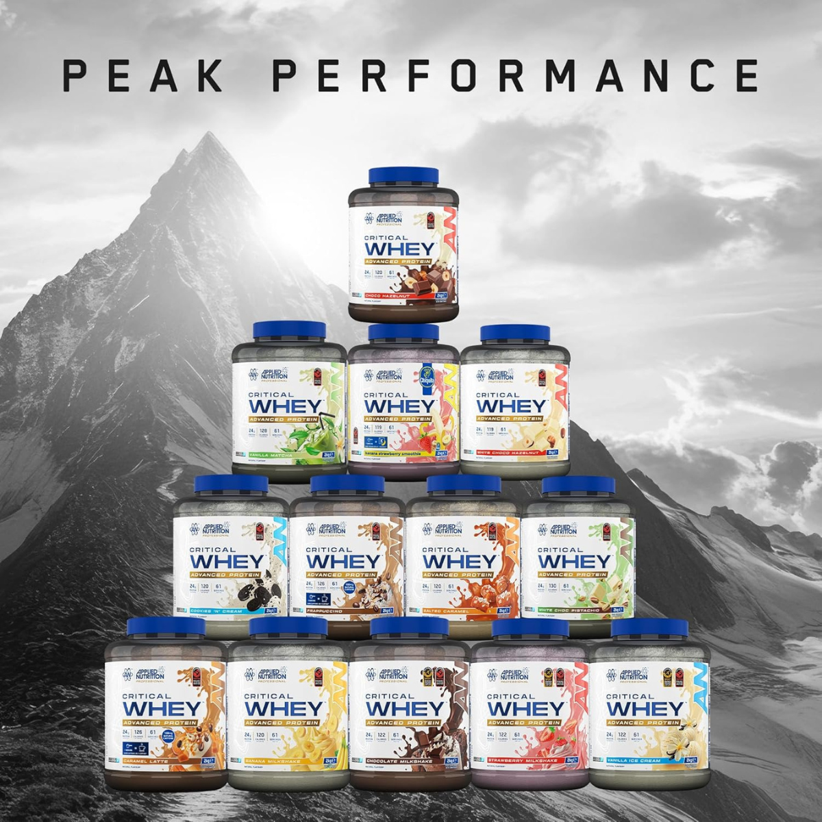 Applied Nutrition, Critical Whey Protein, Triple Blend Whey for Muscle Growth and Recovery After Training, 25-67ser - Ultimate Sup Singapore