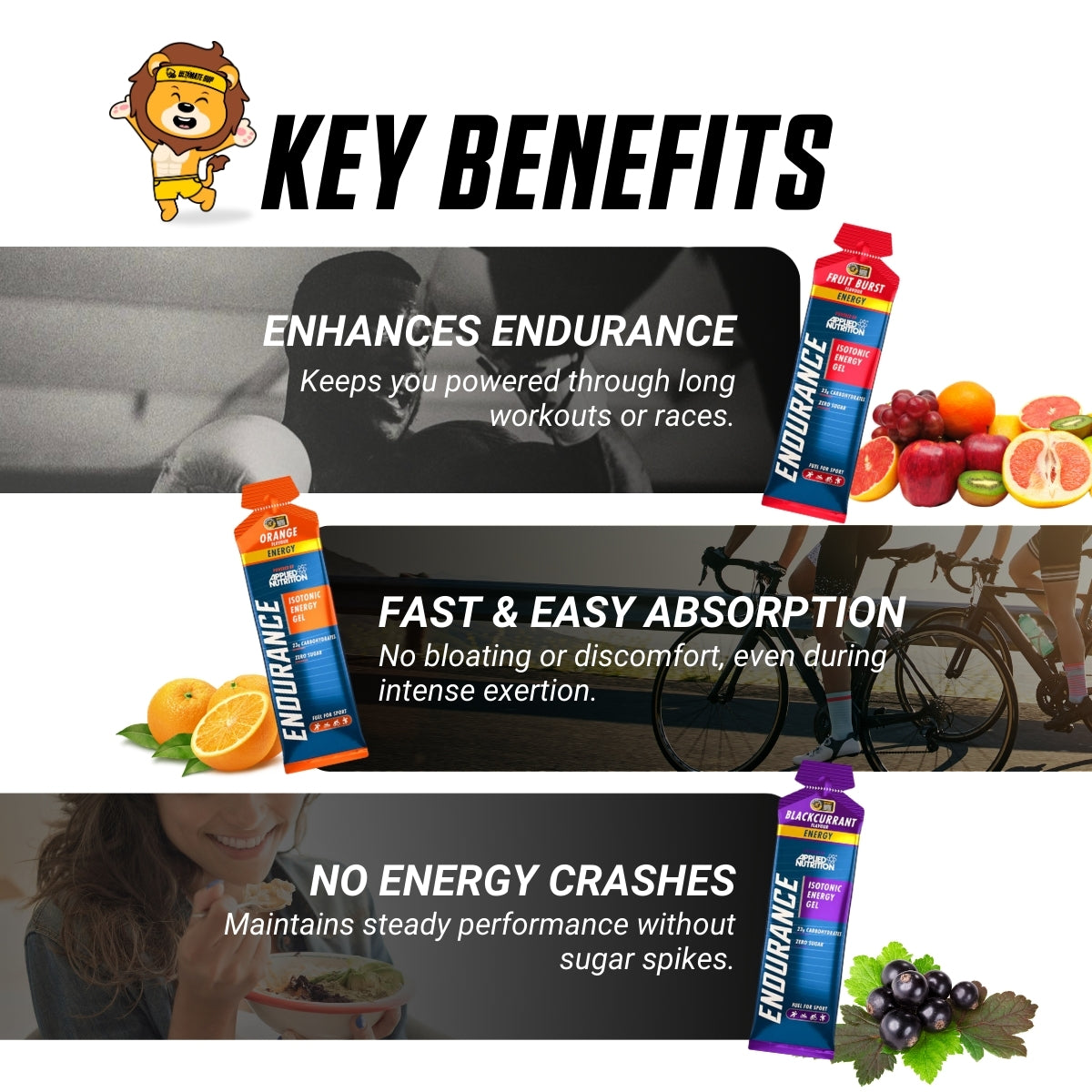 Applied Nutrition Endurance Isotonic Energy Gel - Energy 60G, 20 packs - Ultimate Sup Singapore