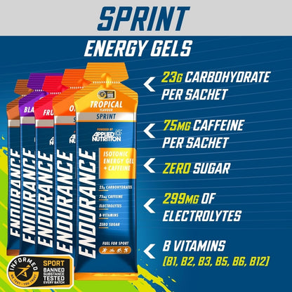 Applied Nutrition, Sprint Isotonic Energy Gel, Endurance Energy Gel for Running Cycling, Various Flavor, 20pcs - Ultimate Sup Singapore