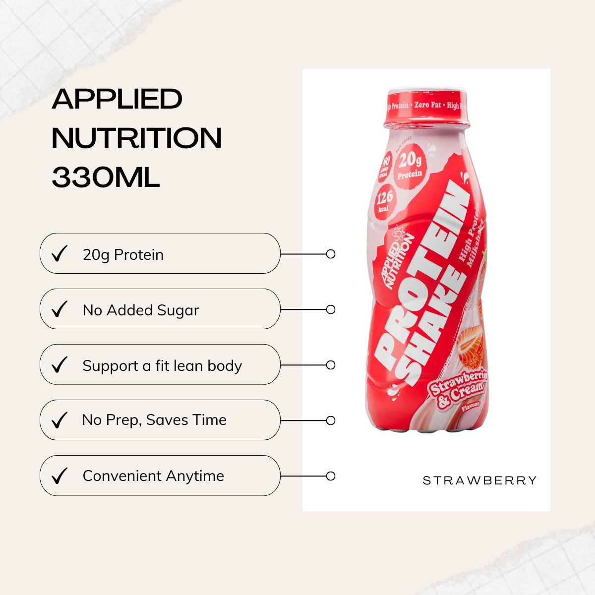 Applied Nutrition, Ready-to-Drink Protein Shake, High-quality Milk Protein for Muscle Recovery & Growth, 3–8 Cans