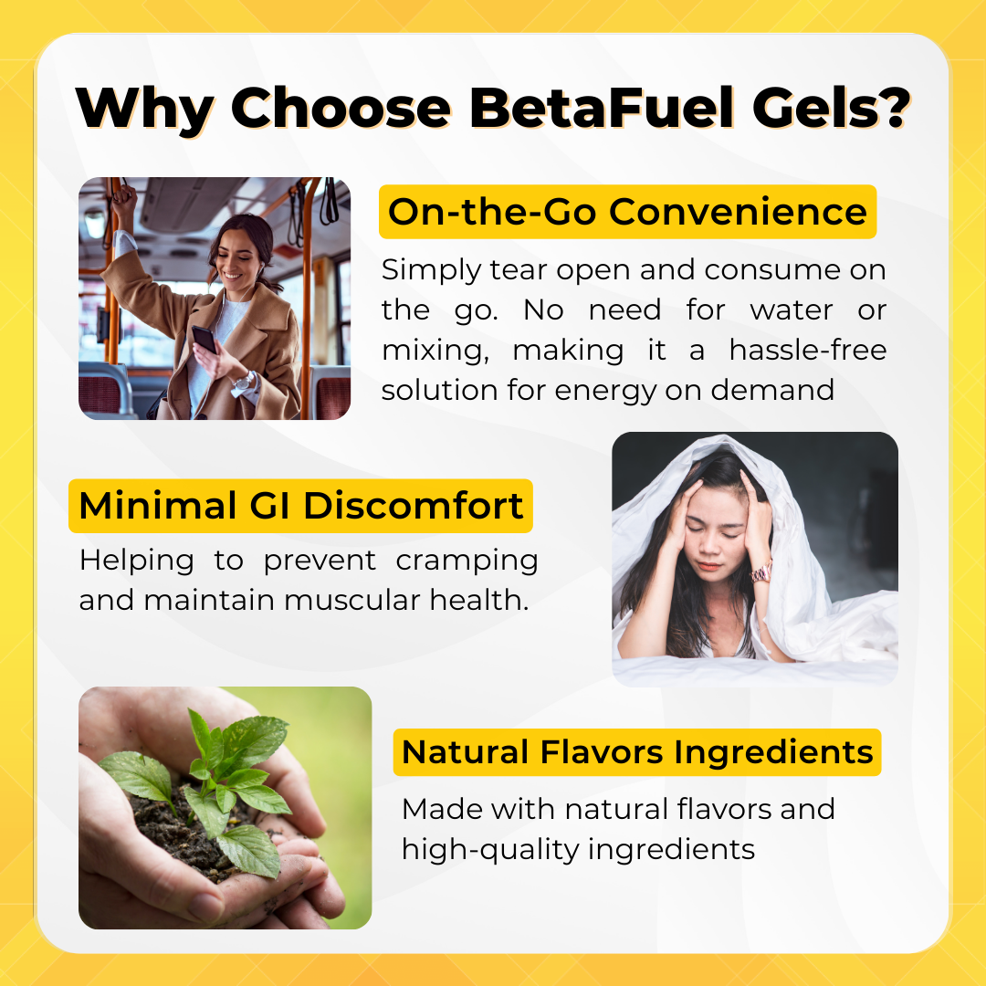 Science in Sport, Beta Fuel Dual Source Energy Gel, Beta Fuel Gel, 6 - 30 Packs - Ultimate Sup Singapore