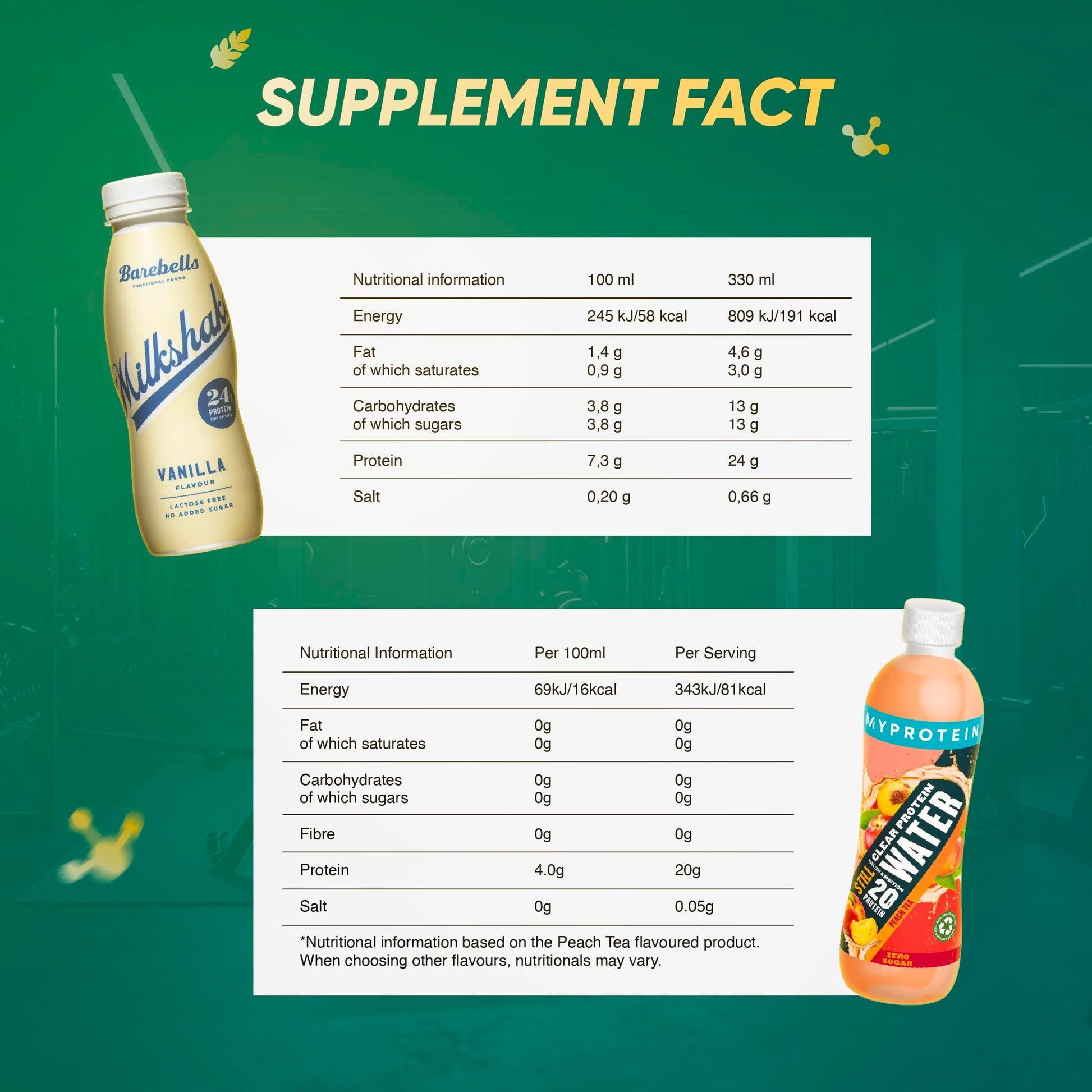 Barebells Protein Shakes, Myprotein Drink, Post Workout Milkshake Drinks, High Protein Low Carb Shakes, 1 bottle - Ultimate Sup Singapore
