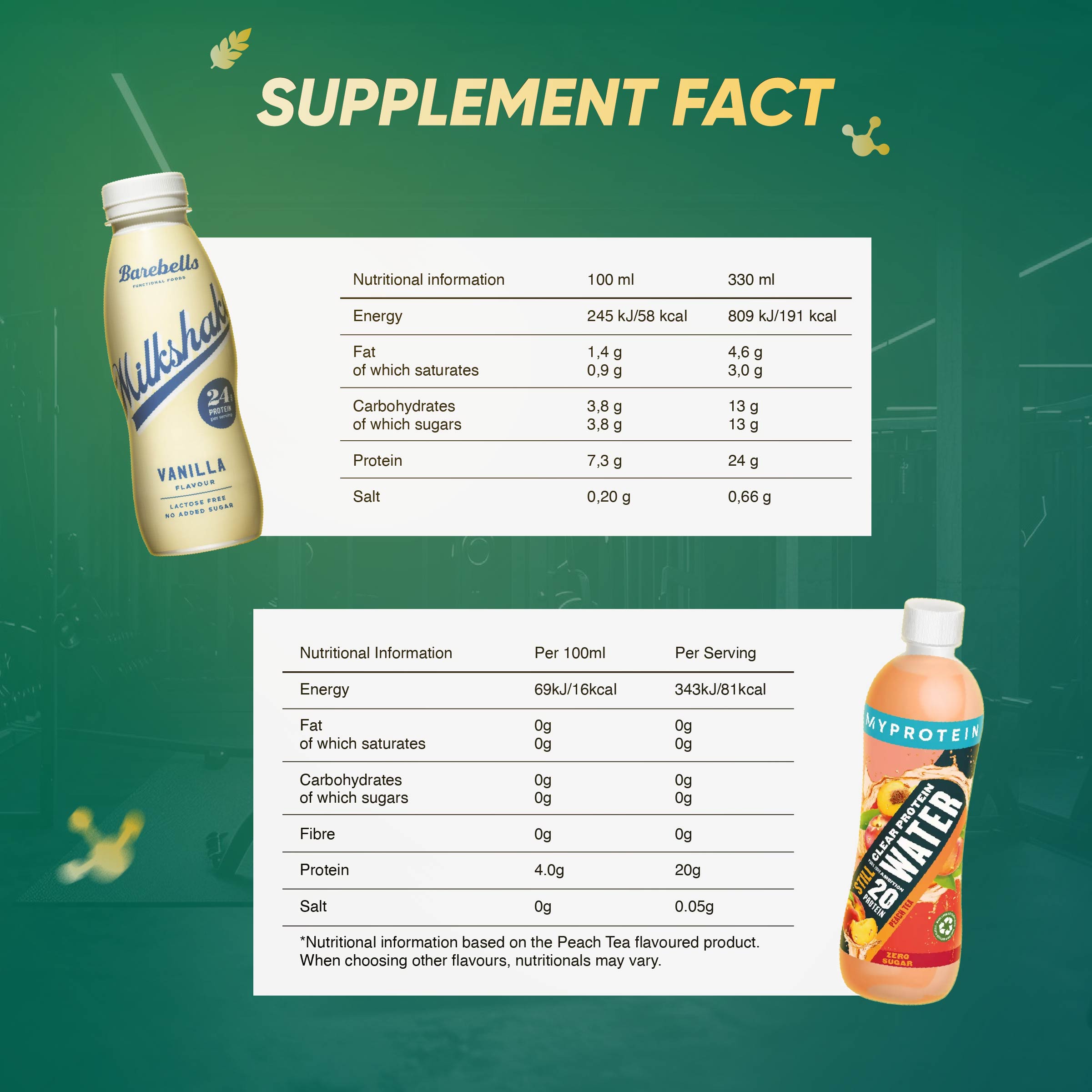 Barebells Protein Shakes, Myprotein Drink, Post Workout Milkshake Drinks, High Protein Low Carb Shakes, 1 bottle - Ultimate Sup Singapore