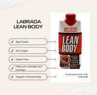 Labrada Choco IceCre