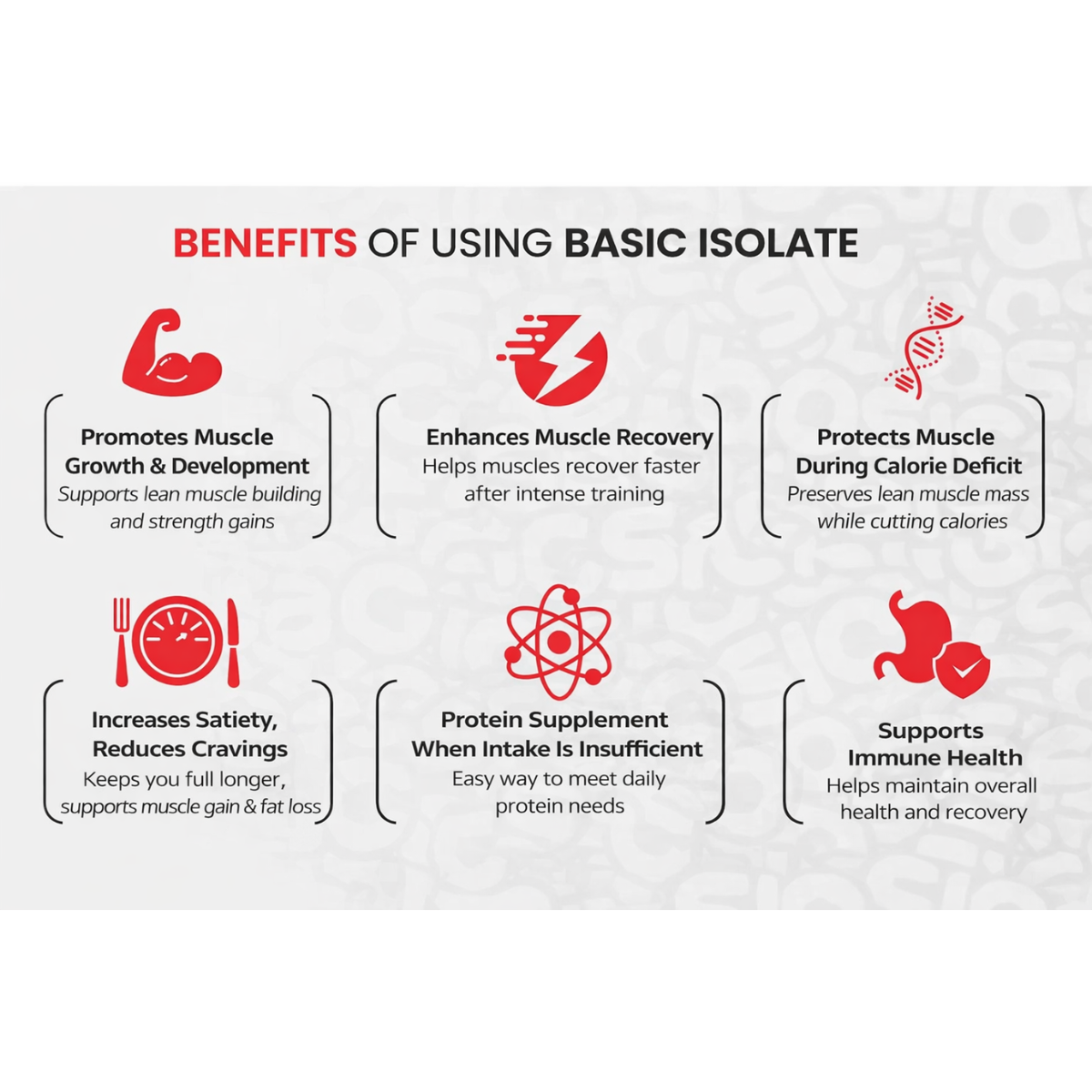 Basic Supplements, Basic Whey Isolate, High Provon Whey Isolate, Clean Whey, Fast Absorption for Muscle Building, 73ser - Ultimate Sup Singapore