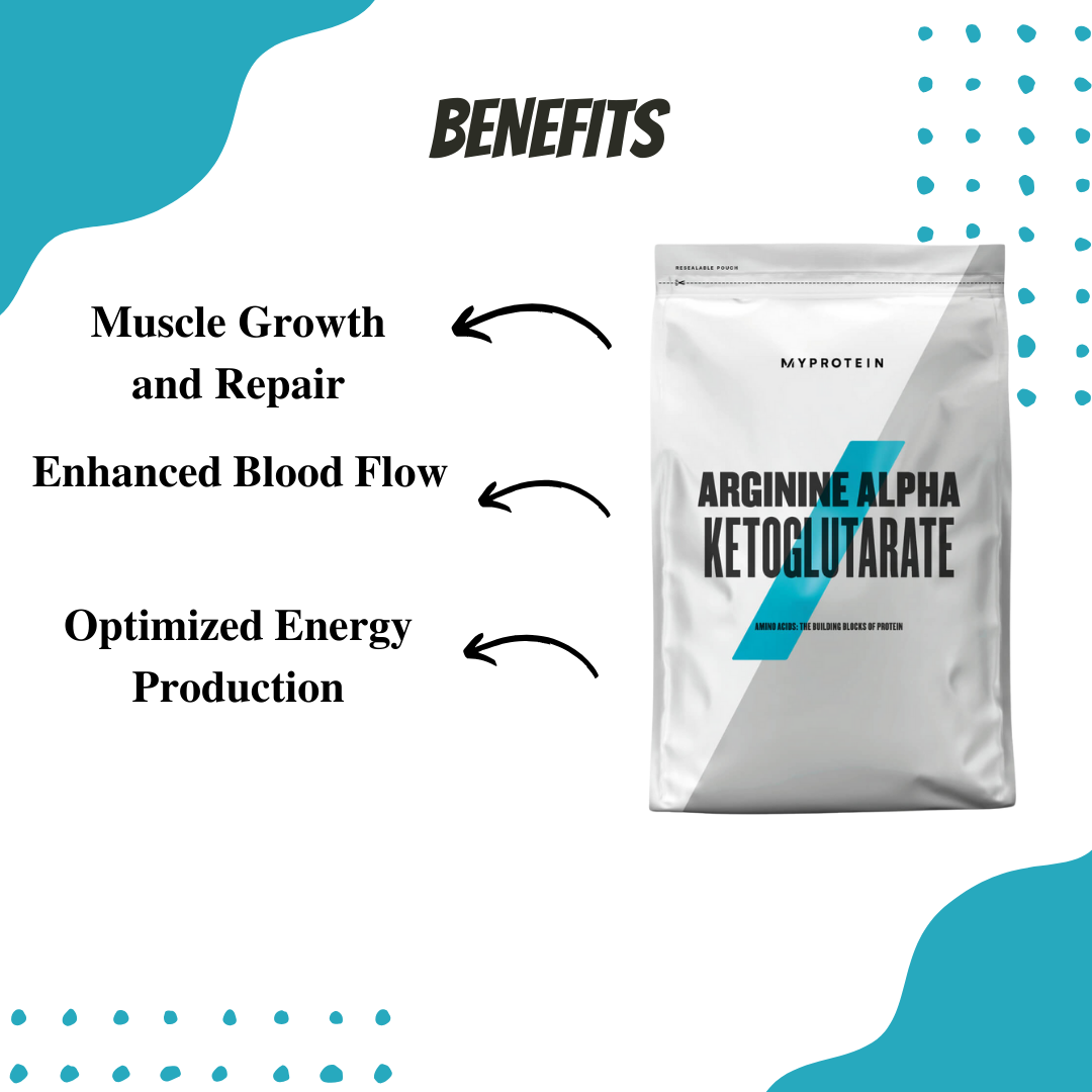 Myprotein, 100% AAKG Powder, Arginine Alpha-Ketoglutarate, Vegan, Gluten Free, Build Muscle, Amino Acid, 250g - Ultimate Sup Singapore