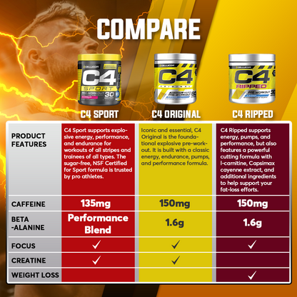 Cellucor, C4 Ripped Pre-Workout, 6.3 oz (180 g) - Ultimate Sup Singapore