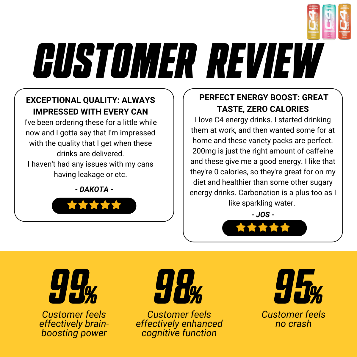 Cellucor C4 Smart Energy 12 x 330ml - Ultimate Sup Singapore