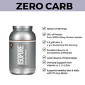 Isopure, Zero Carb Protein, 1-3lb - Ultimate Sup Singapore