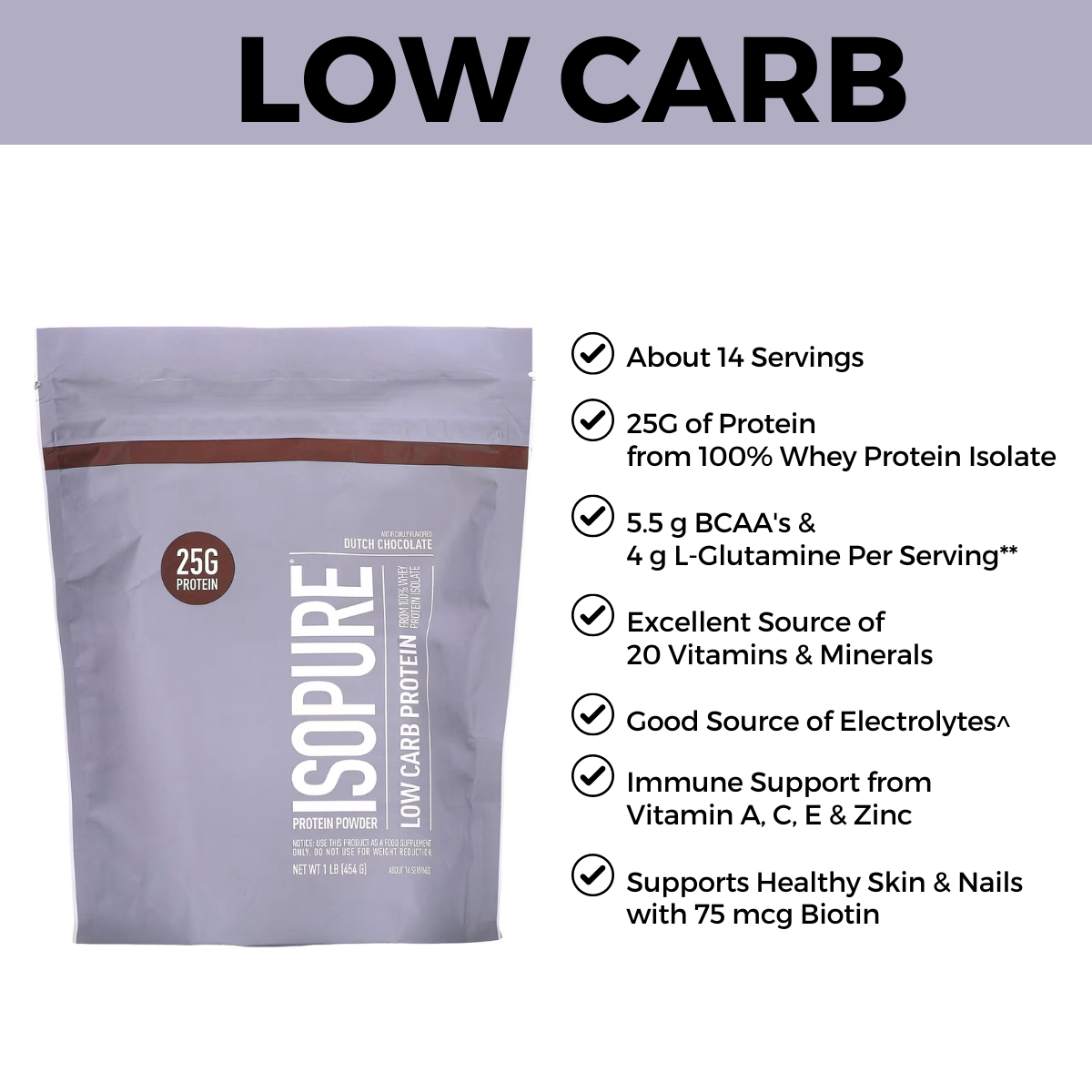 Isopure, Zero Carb Protein, 1-3lb - Ultimate Sup Singapore