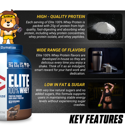 Dymatize Nutrition, Elite 100% Whey Protein Powder, 2-5lbs - Ultimate Sup Singapore